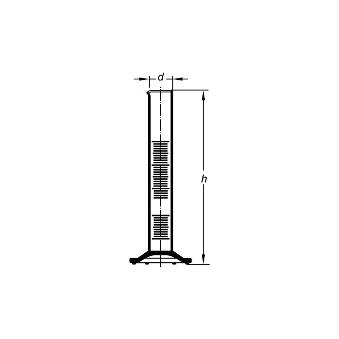 Cylindry miarowe wysokie, klasa A