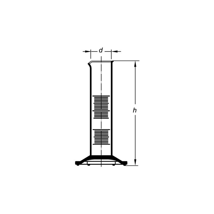 Cylindry miarowe niskie, klasa B