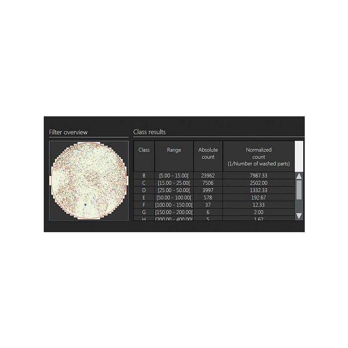 Cleanliness Inspector CIX100