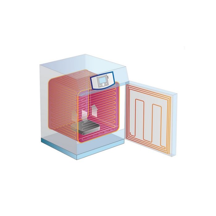 Inkubatory CO2 BMT CO2CELL