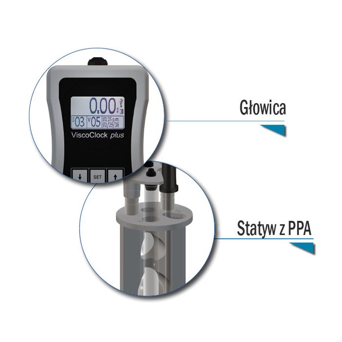 ViscoClock Plus do półautomatycznych pomiarów lepkości