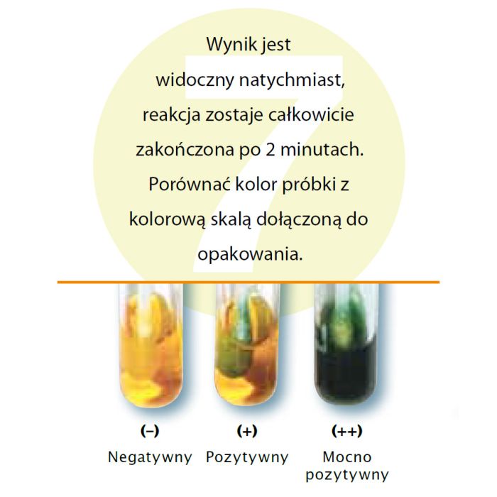 Wymazówki ProCheck do wykrywania protein