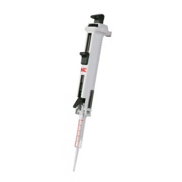 Pipetor MINILAB-201